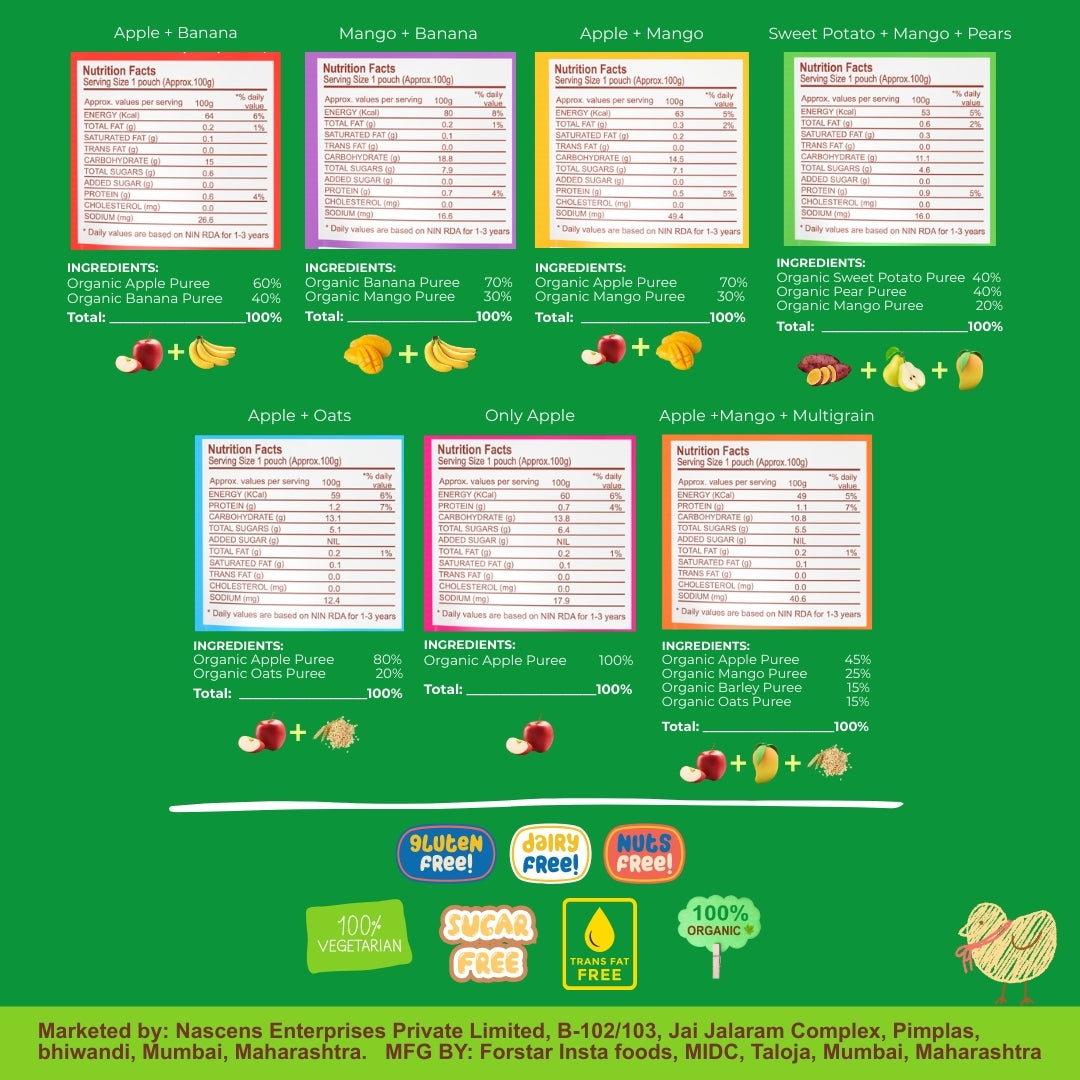 Happa Healthy Baby Food Puree Monthly Combo Pack | 100% Fruits, Grains and Vegetables | No Added Sugar, No Milk Powder, No Preservatives | Stage 2 (6 Months+) | Ready to Eat | Free from Common Allergens | Pack of 21 (100g Each)