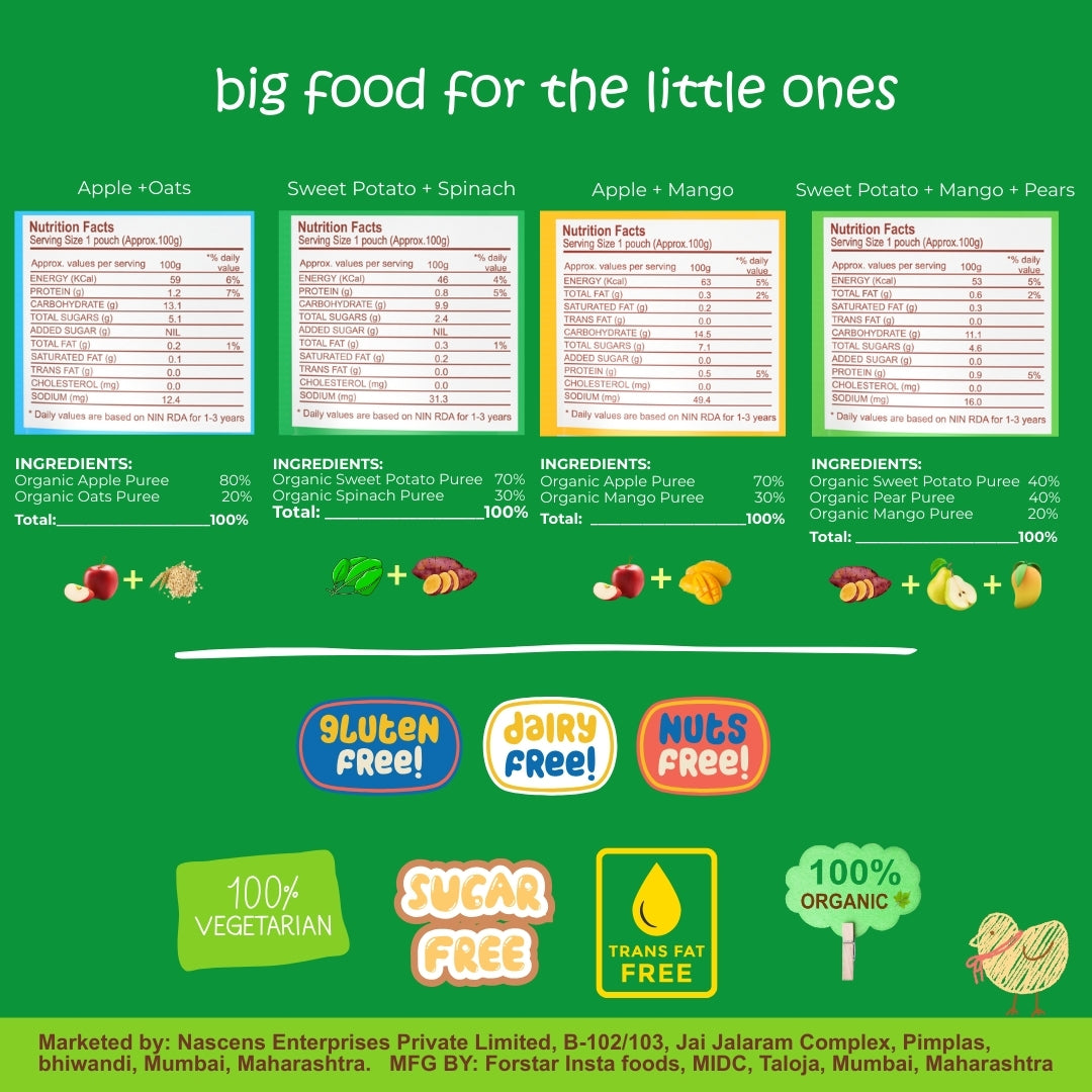 Happa Healthy Baby Food Puree | 100% Fruits | No Added Sugar, No Milk Powder, No Preservatives | Stage 2 (6 Months+) | Ready to Eat | Free from Common Allergens | Pack of 12 (100g Each)